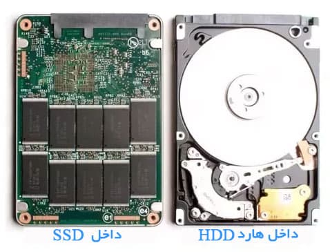 هارد SSD چیست ؟ راهنمای خرید و قیمت  اس اس دی 